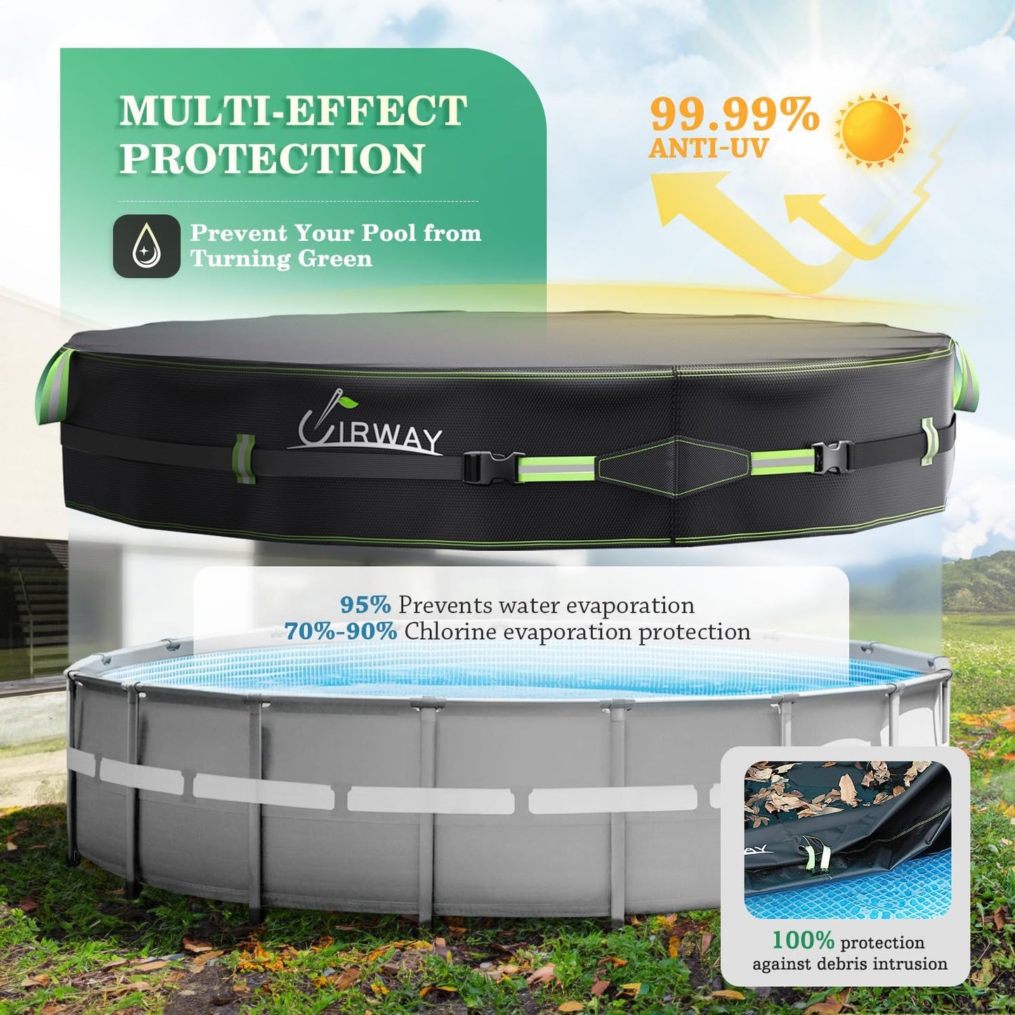 UIRWAY 500D Pool Cover 15FT Round [2025 Upgraded Heavy Duty Fabric] Solar Pool Covers for Above Ground Pools, New Super Windproof Gel-Coated Tarp Straps, Swimming Pool Covers with UV Protection