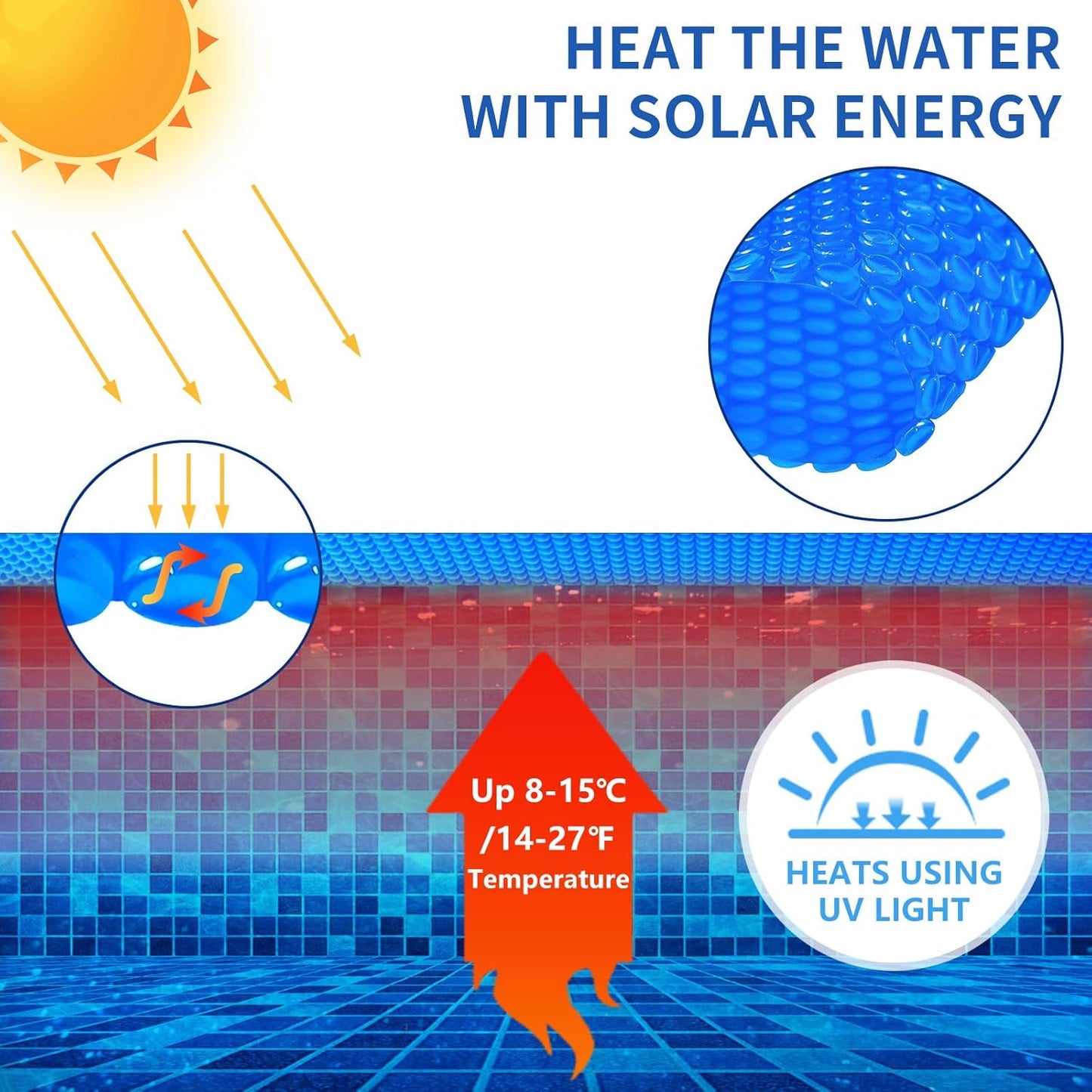 Evoio Solar Pool Covers, 12 x 24 Foot Solar Pool Blankets for Inground Above Ground Rectangular Swimming Pools, Heavy-Duty Floating Bubble Pool Hot Tub Spa Covers Thermal Blanket (12 x 24 Ft)