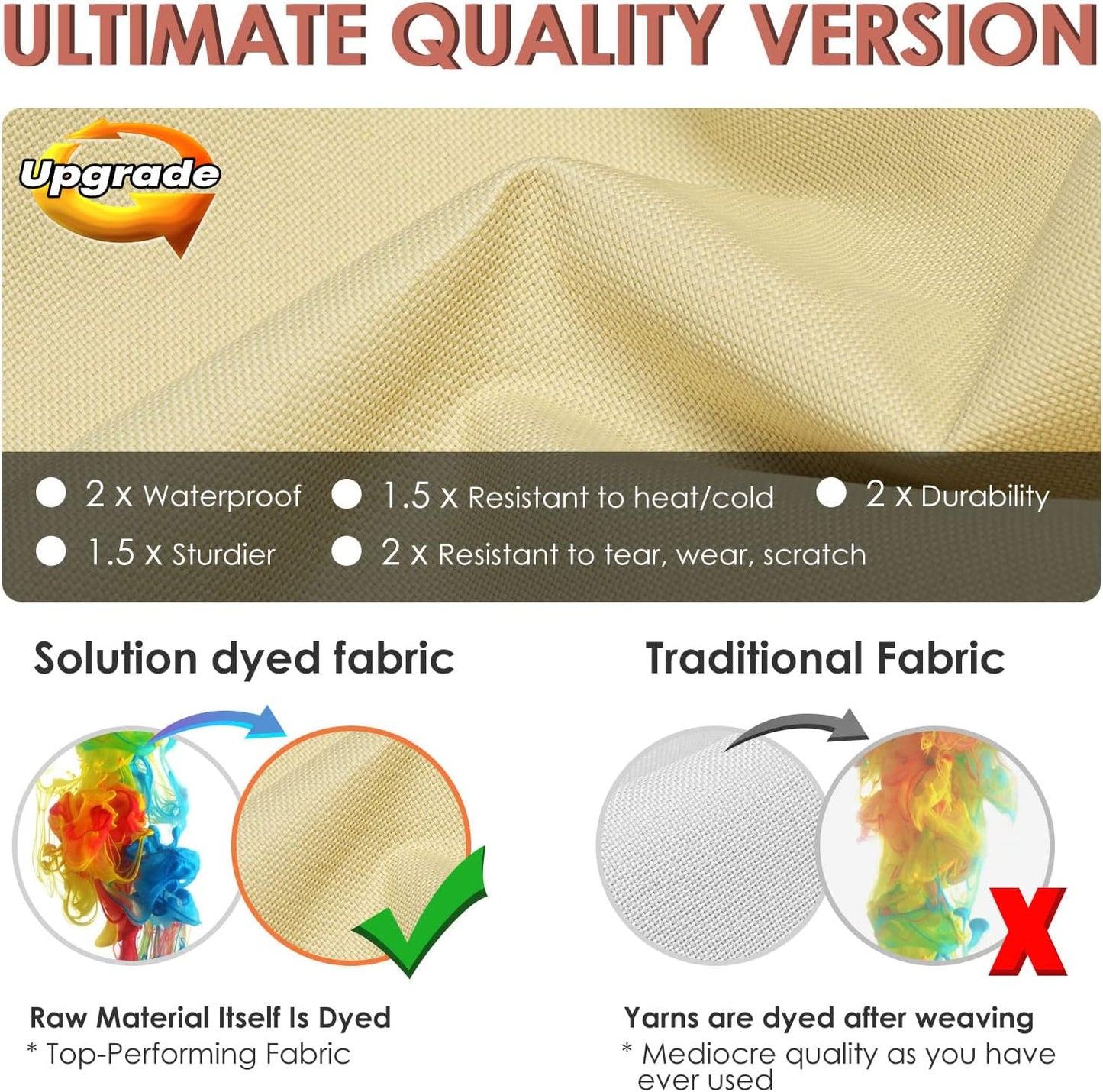 Patio Furniture Covers Waterproof for Dining Table and Chairs, Rectangular Outdoor Furniture Set Cover, Anti-Fade, Tear/Water Resistant Patio Furniture Set Covers, 126" L x 84" W x 28" H