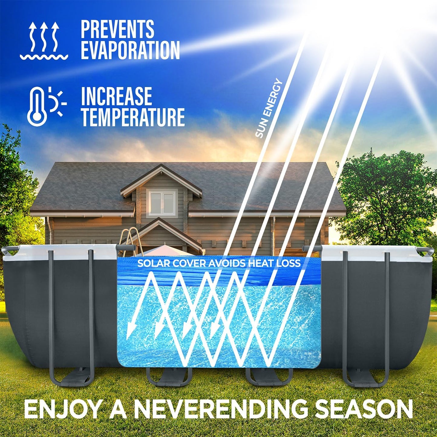 Shop Square 16' x 36' Rectangle Solar Cover for Inground and Above Ground Pools, 12 Mil - Premium Heavy Duty Solar Blanket for Above Ground Pool, Blue - Made in USA