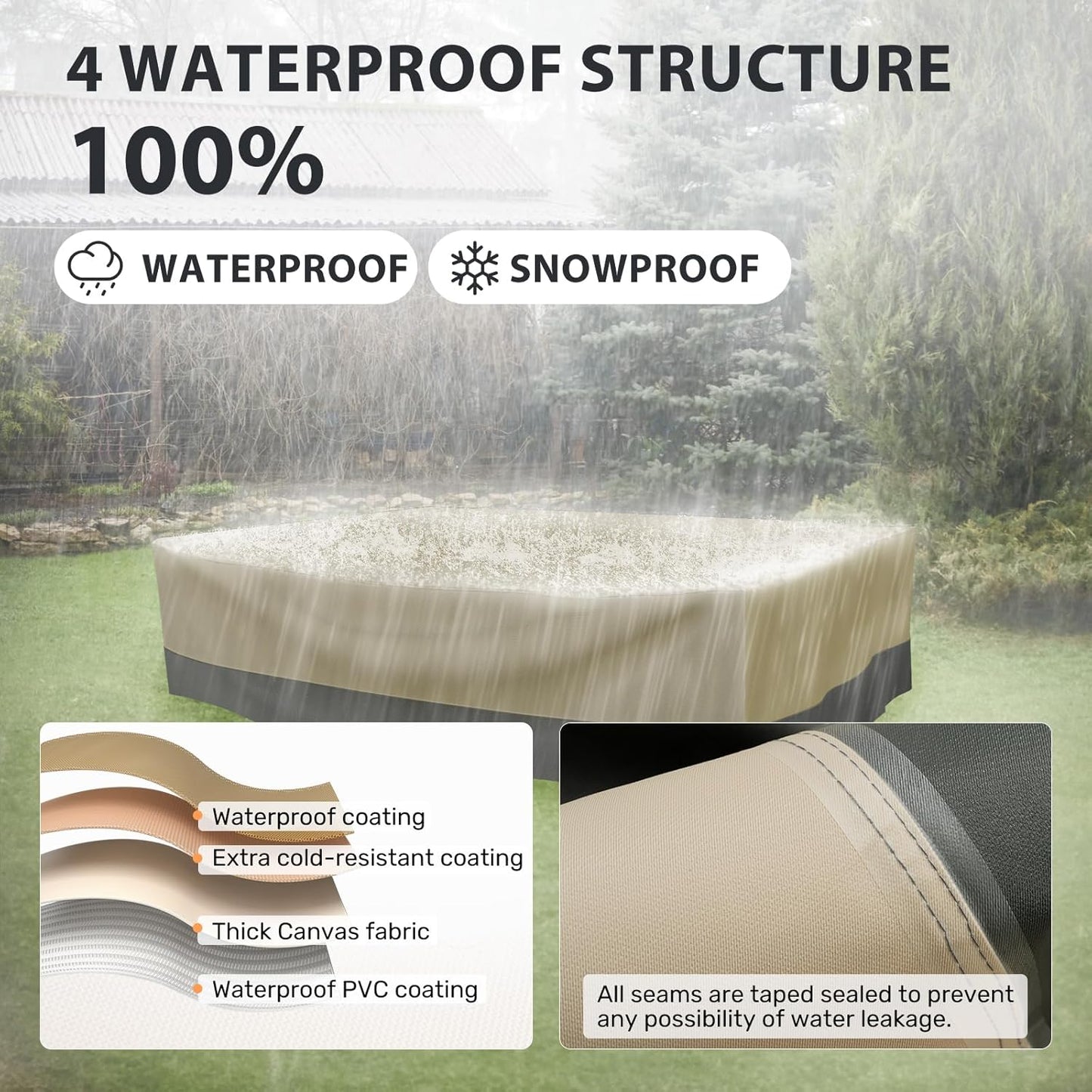 Patio Furniture Covers Waterproof Heavy Duty, 110"x84"x28" Large Outdoor Dining Table and Chair Covers, Anti-UV, General Purpose Outside Sectional Sofa Set Covers