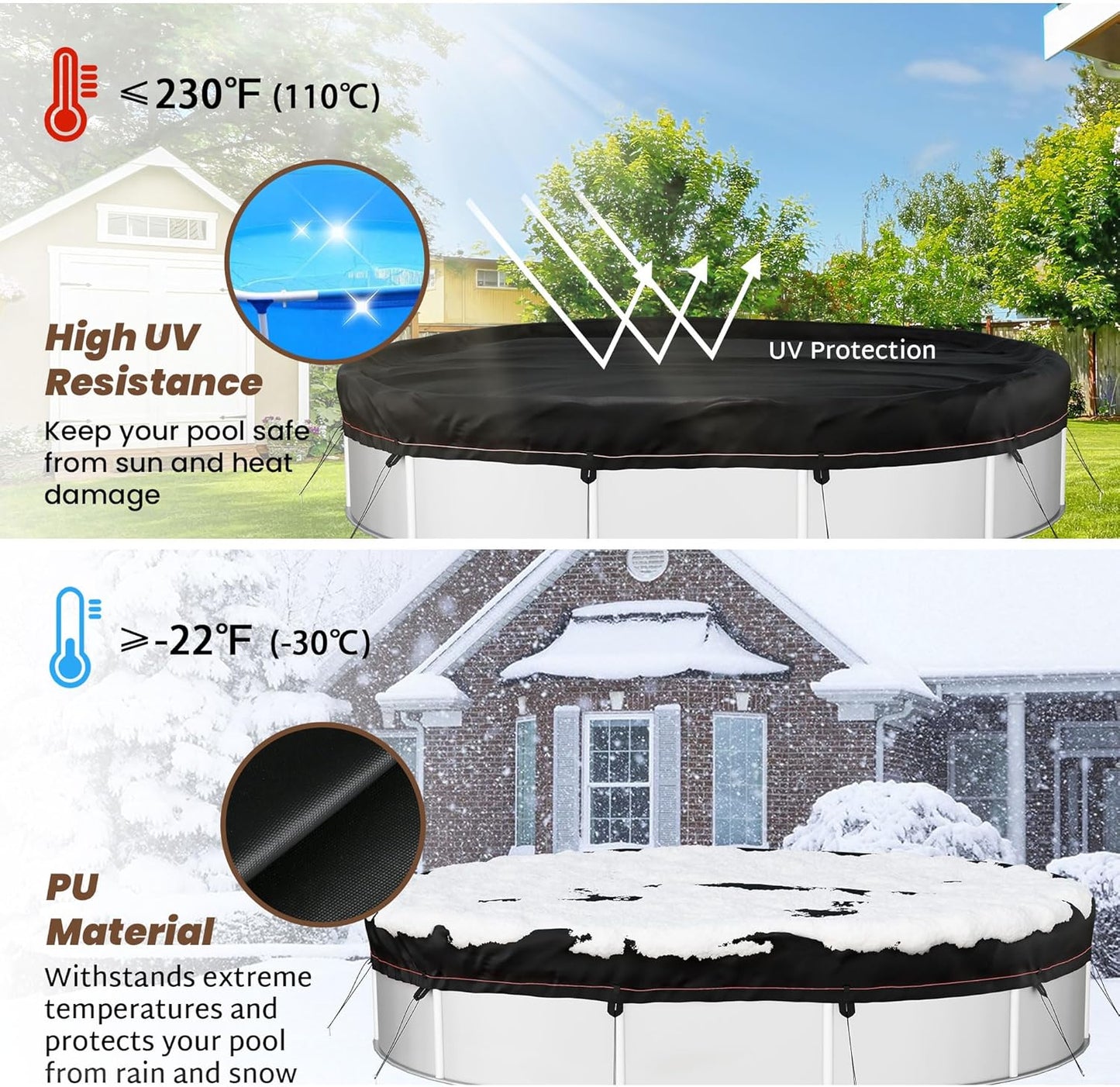 iBirdie Winter Pool Cover fit 18' x 33', 19' x 34' Above Ground Oval Pools, Fade-Resistant Tear-Resistant Waterproof and Weatherproof for Outdoor Protection, Black, Fabric 500D