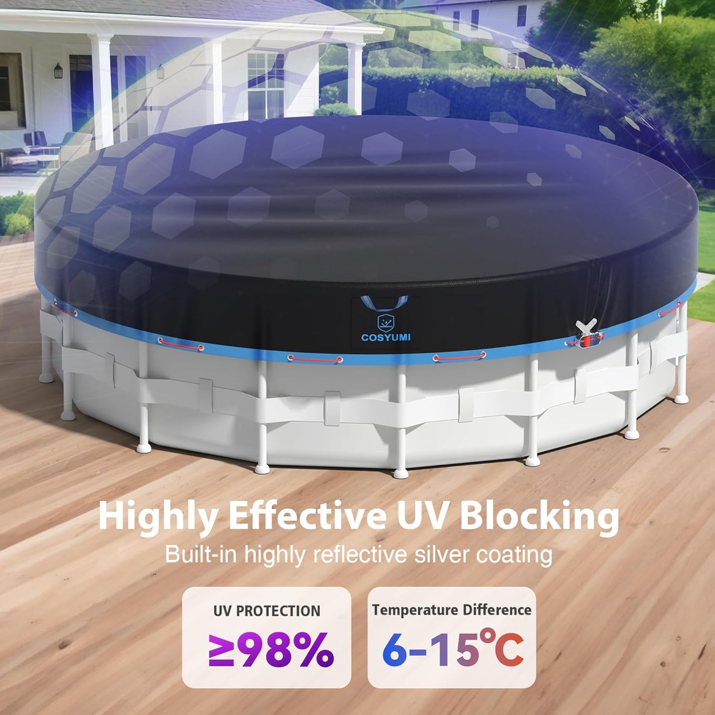 33ft Round Pool Cover for Above Ground Pools, 420D Heavy Duty Oxford Fabric - All Season Outdoor Use, Windproof, Seamless Design