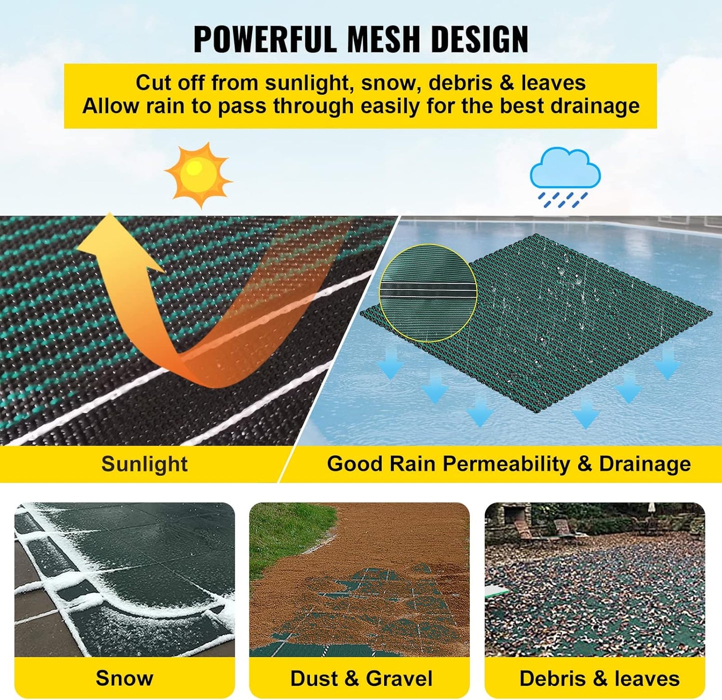 VEVOR Pool Safety Cover, Fits 16x32ft Rectangular Inground Winter Swimming Pools, with 4x8ft Center End Step, Triple Stitched, High Strength Mesh PP, Great Rain Permeability, Installation Hardware