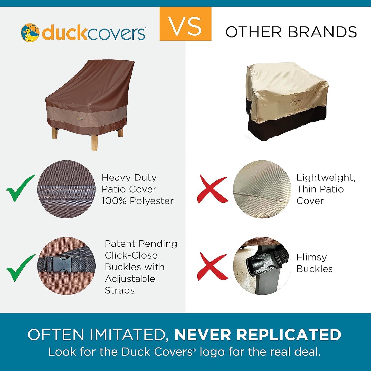 Duck Covers Ultimate Waterproof Rectangular/Oval Patio Table with Chairs Cover, 94 Inch