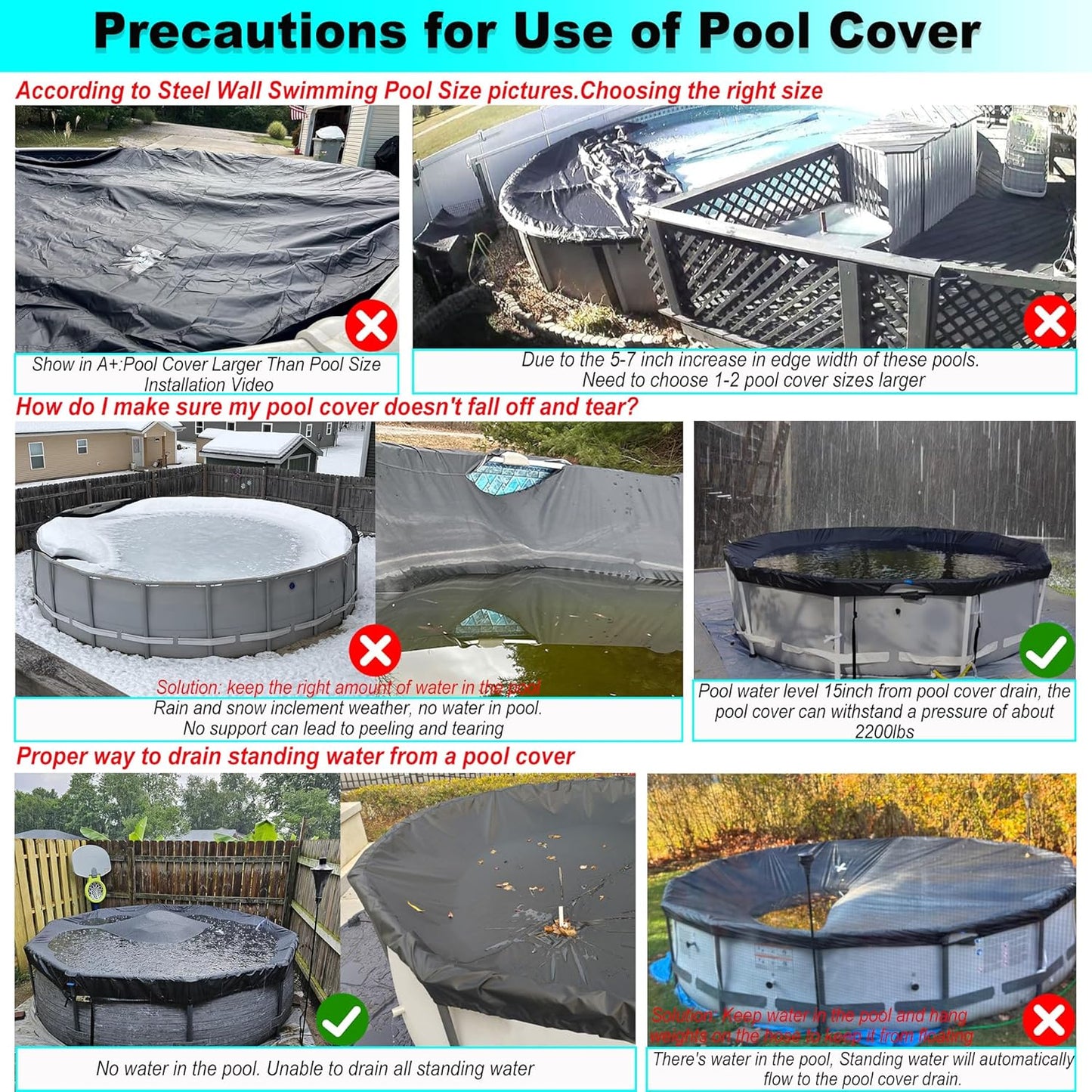 30 Ft Pool Cover, with Automatic Drain Round Pool Cover, One-Piece Quick Installation and Removal Above Ground Pool Cover, Preventing Waterlogging, UV Protected Solar Swimming Pool Cover
